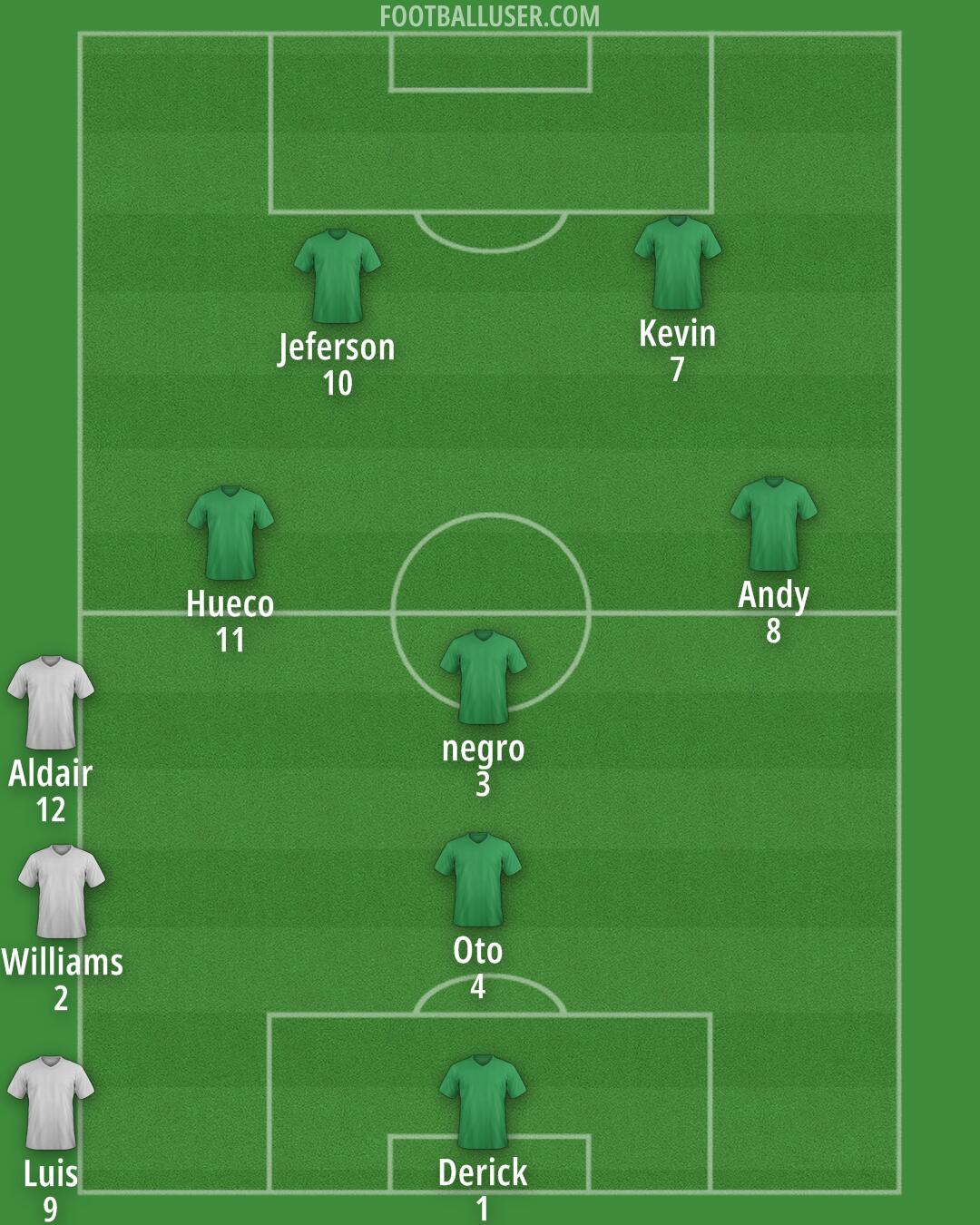 Custom Team Formation 2025