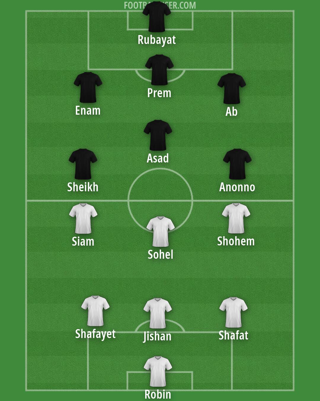 Custom Team Formation 2025