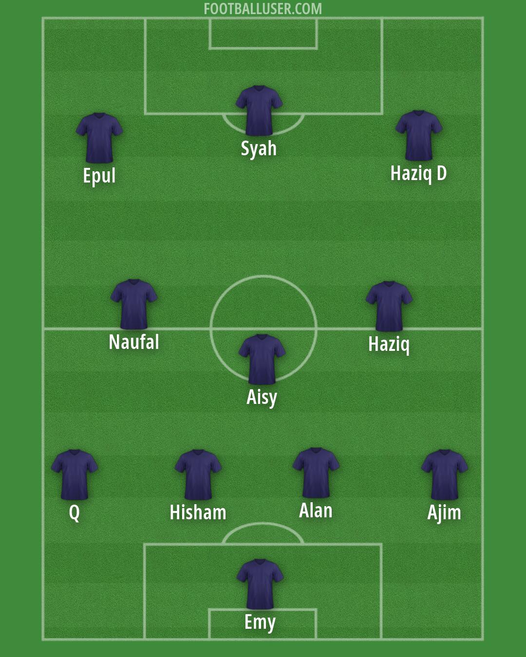 Custom Team Formation 2025