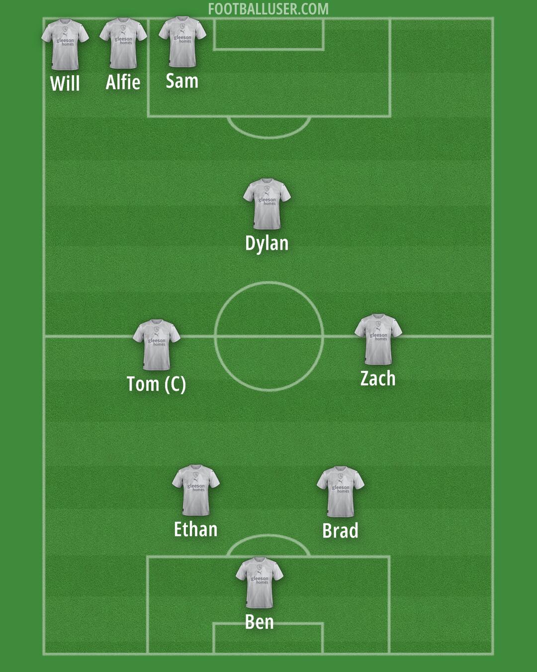 Barnsley Formation 2025