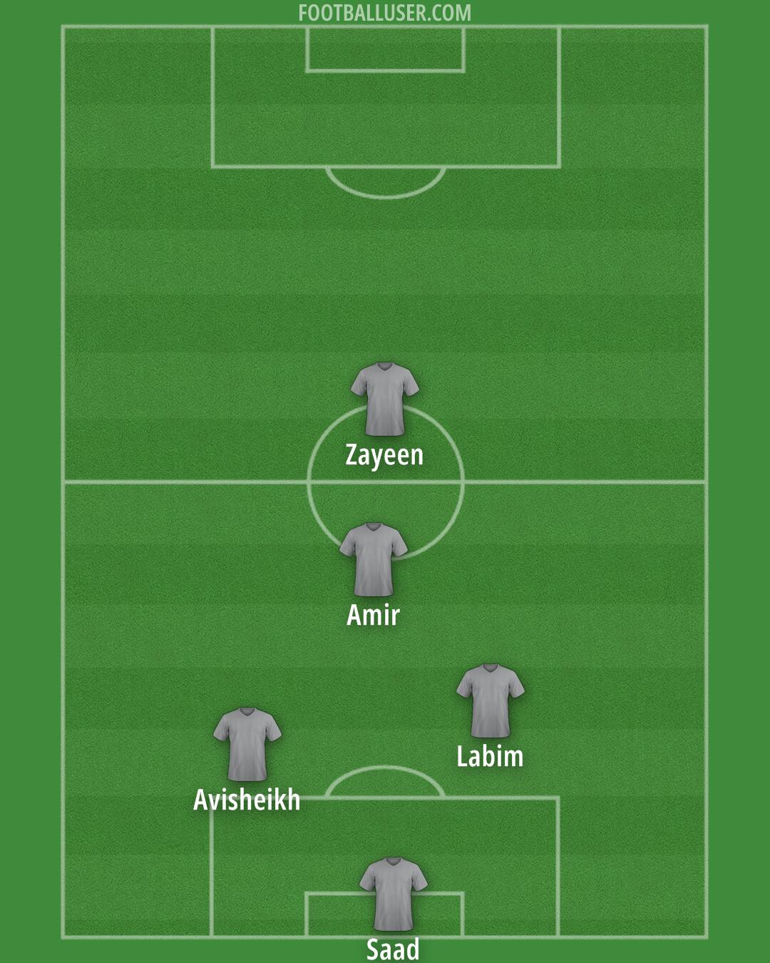 Custom Team Formation 2025