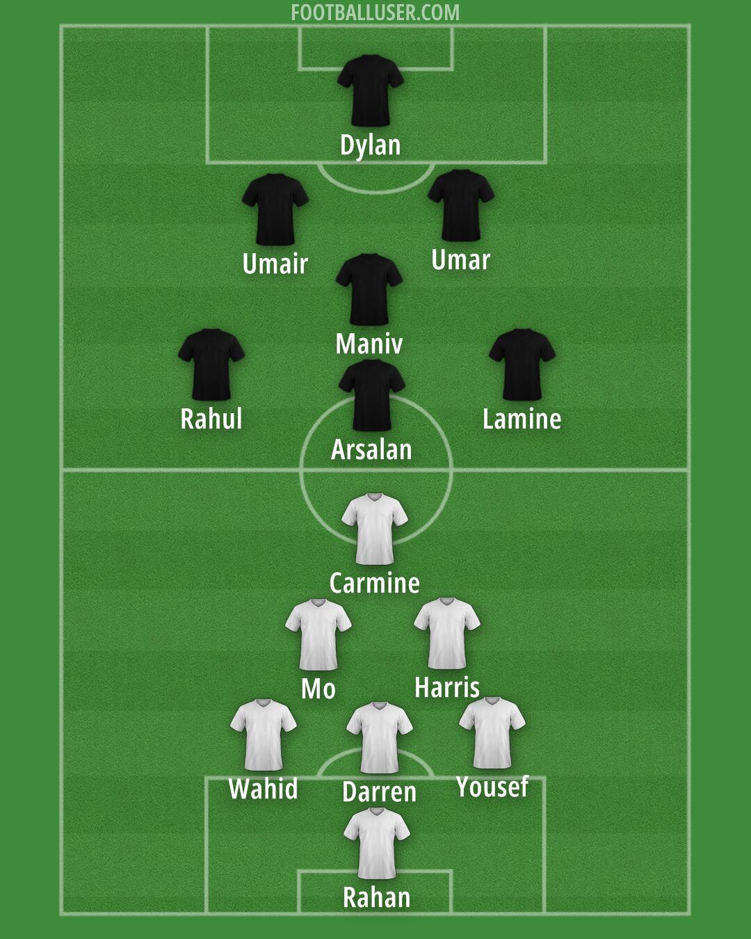 Liverpool Formation 2025