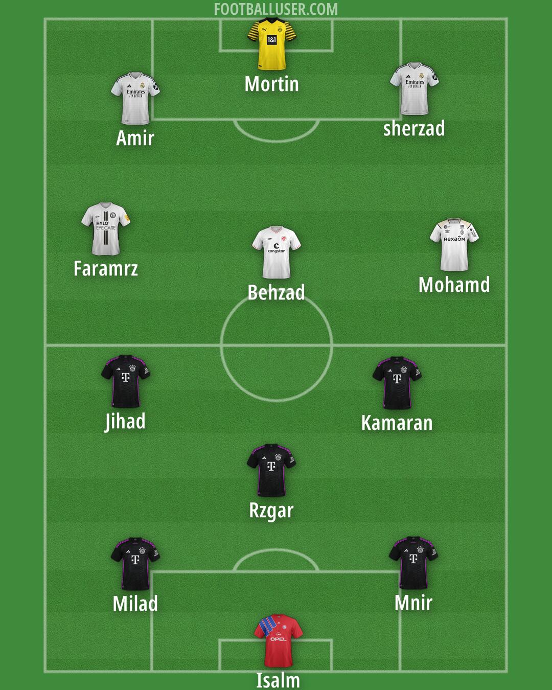Custom Team Formation 2025