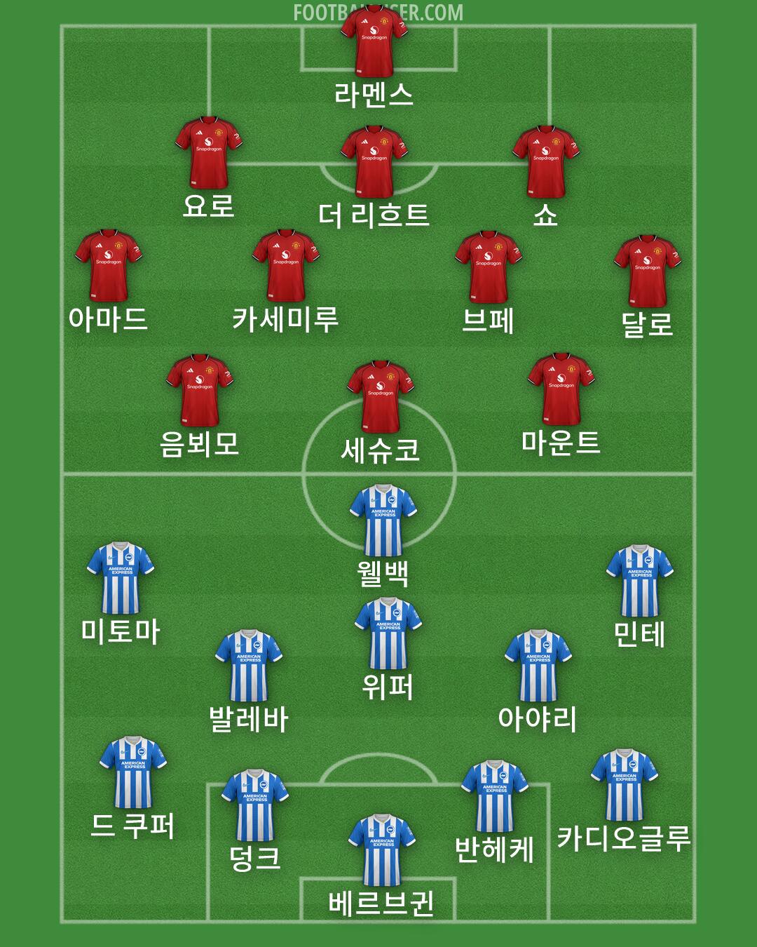 Custom Team Formation 2025