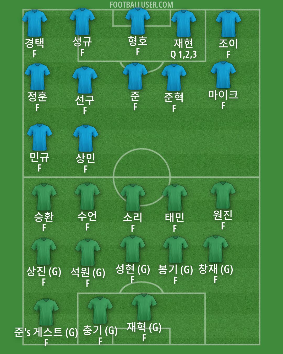 Custom Team Formation 2025