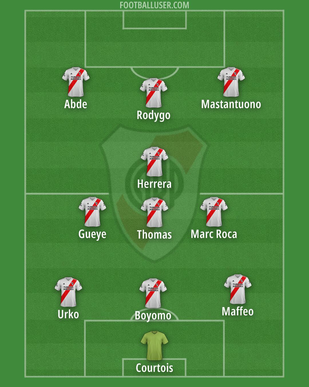 River Formation 2025