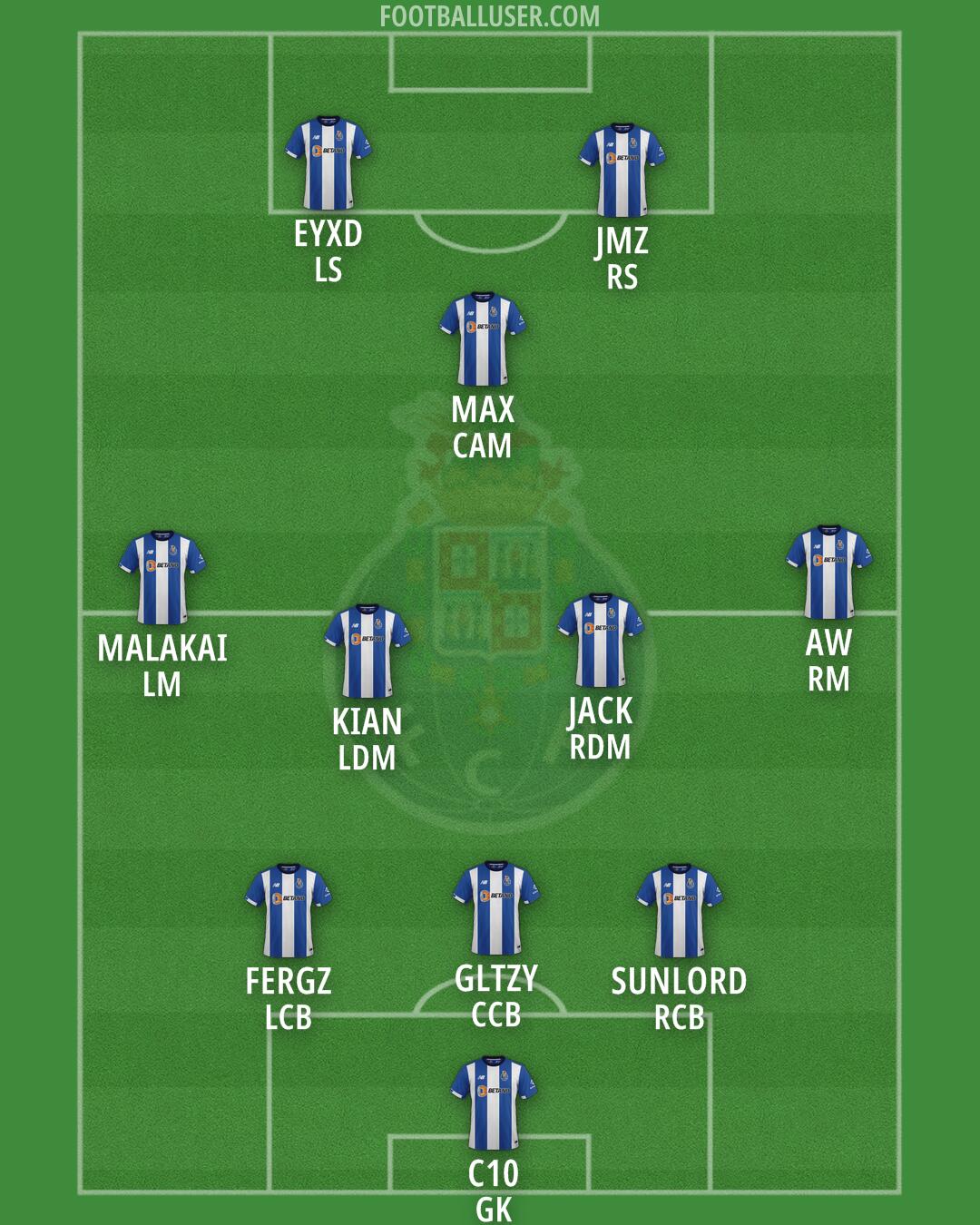 FC Porto Formation 2025