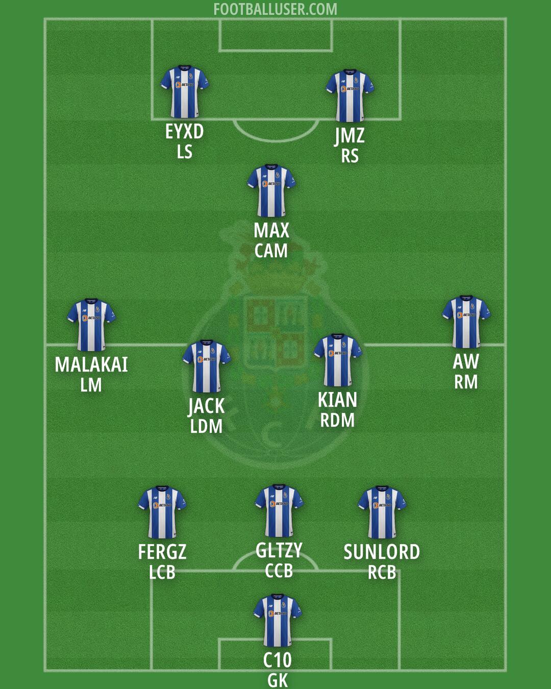 FC Porto Formation 2025