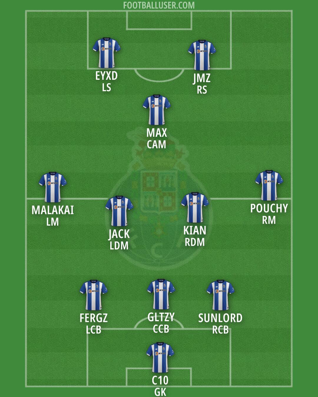 FC Porto Formation 2025