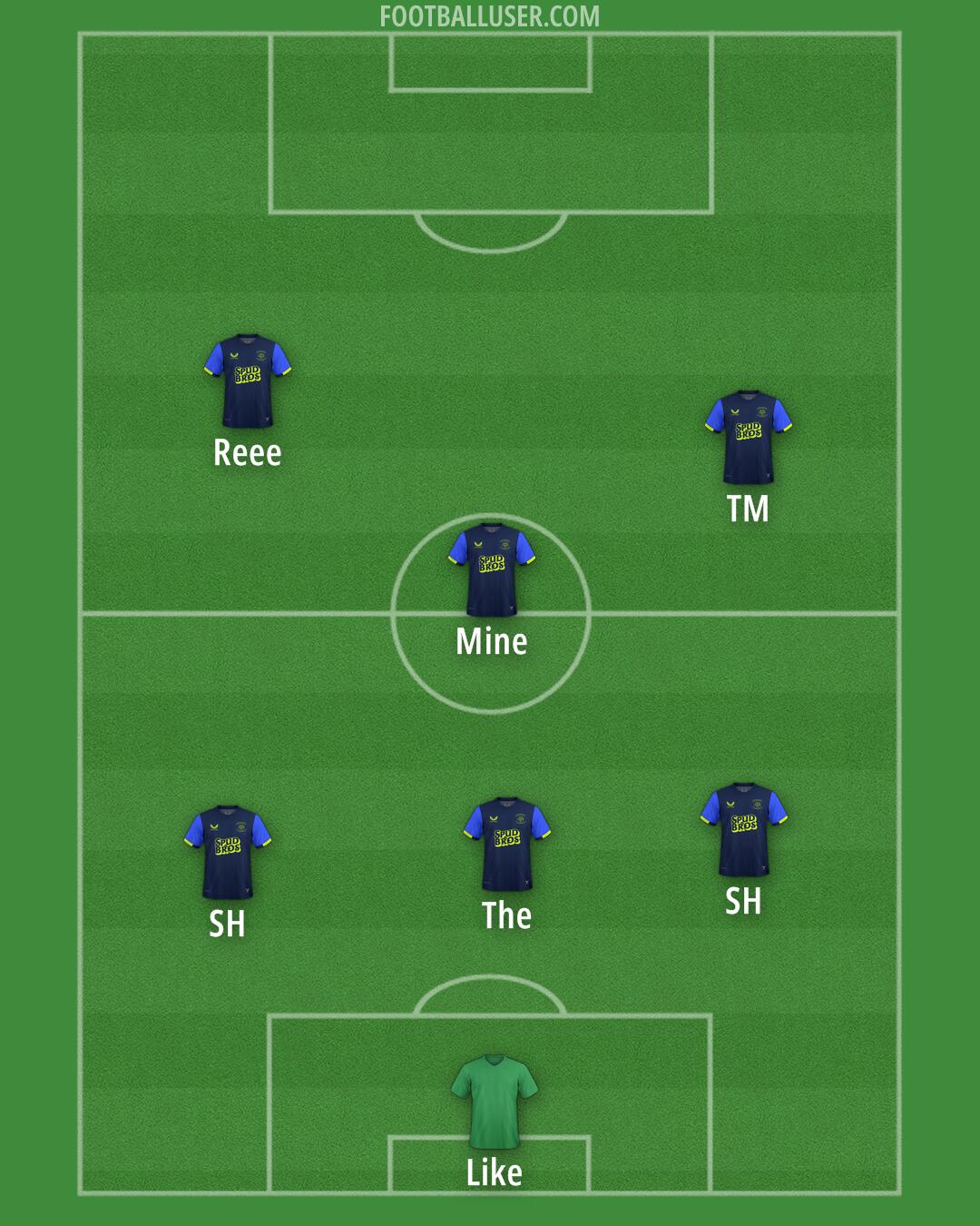 Preston Formation 2025