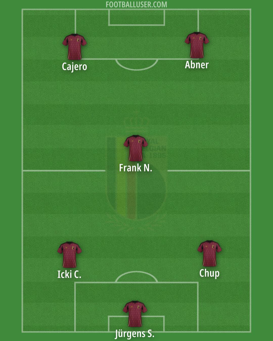 Belgium Formation 2025