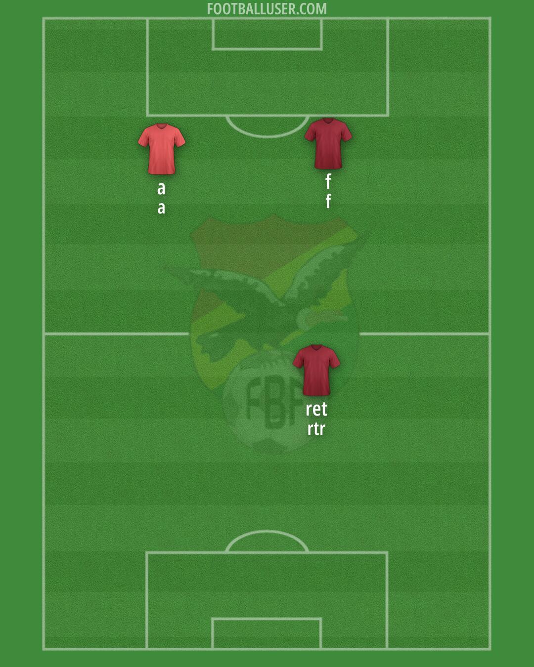 Bolivia Formation 2025
