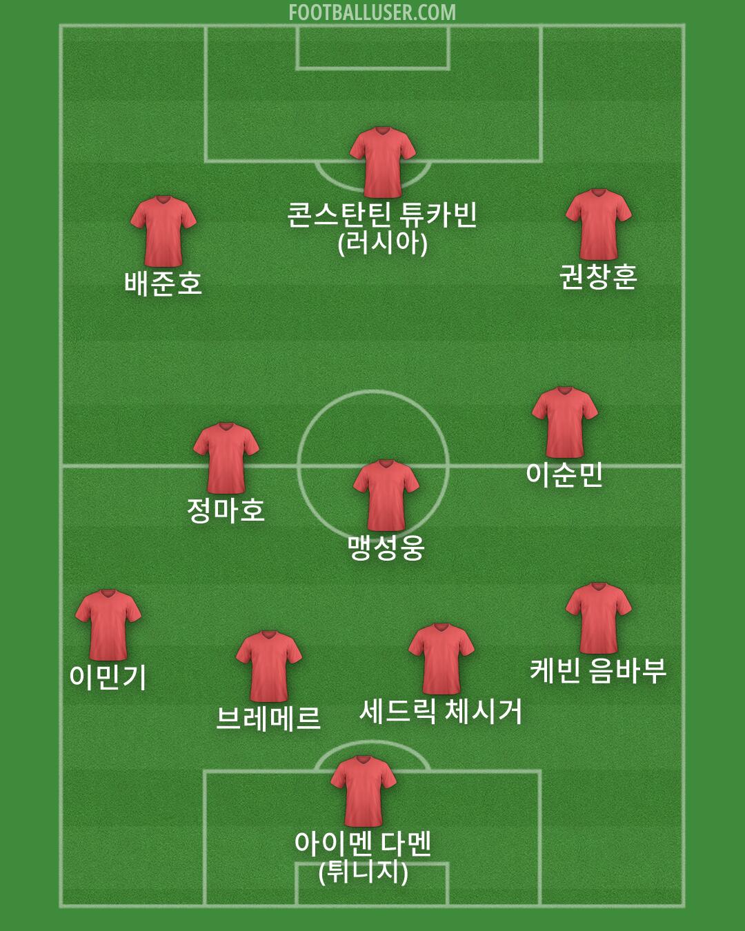 Custom Team Formation 2025