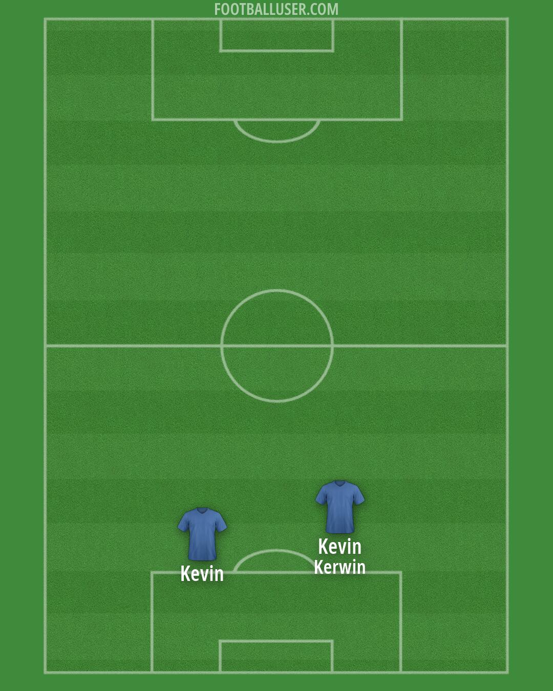 Custom Team Formation 2025