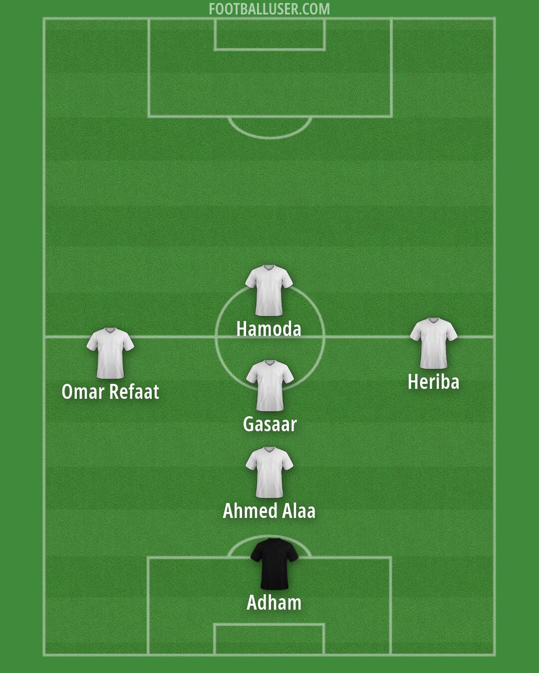 Custom Team Formation 2025