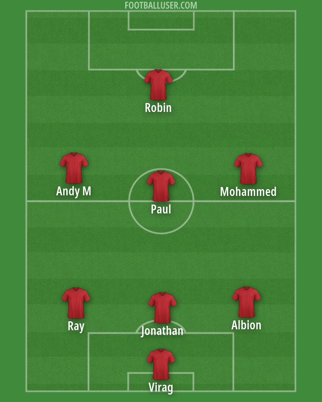 Custom Team Formation 2025
