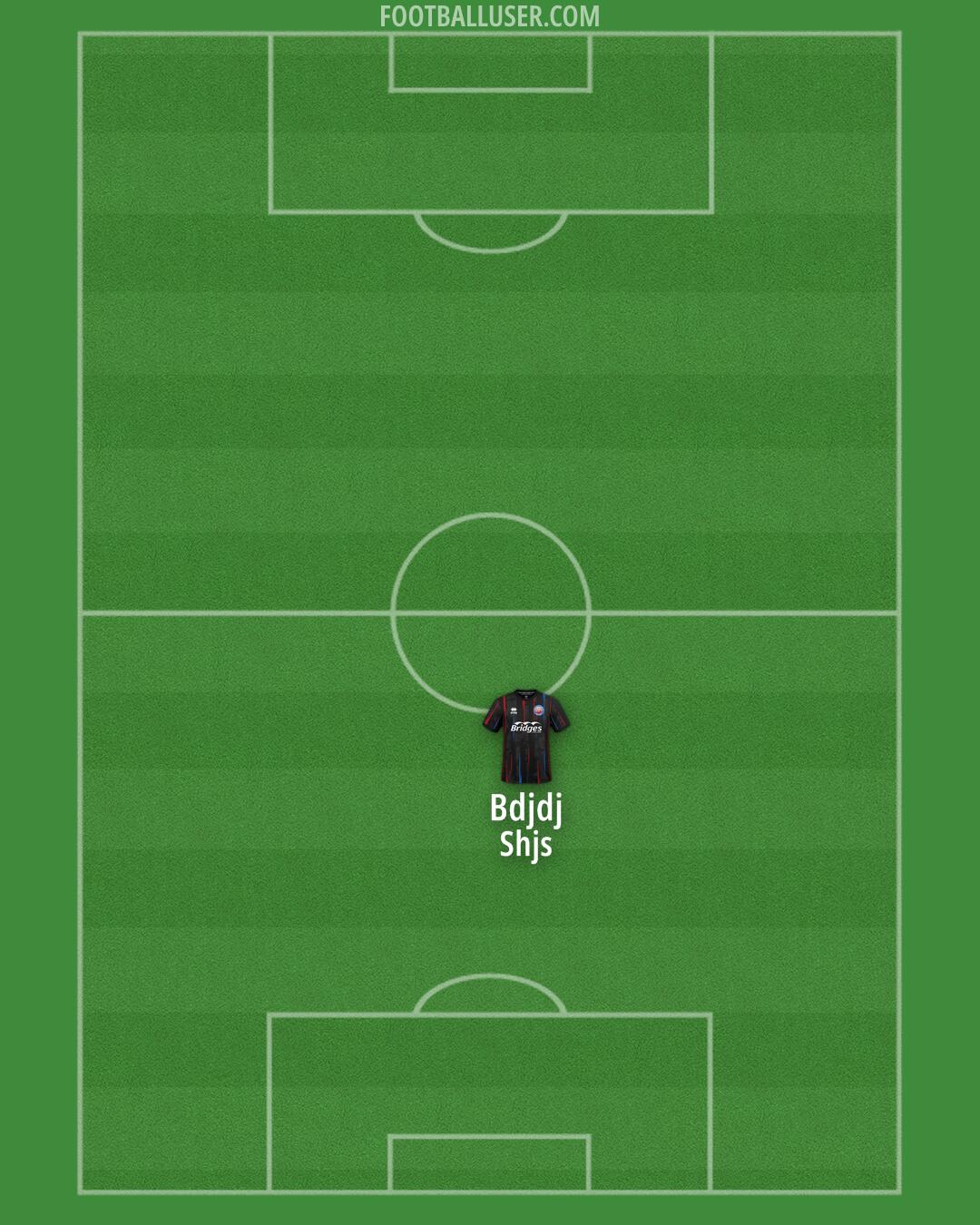 Aldershot Formation 2025