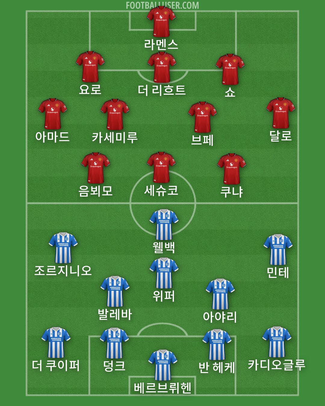Custom Team Formation 2025