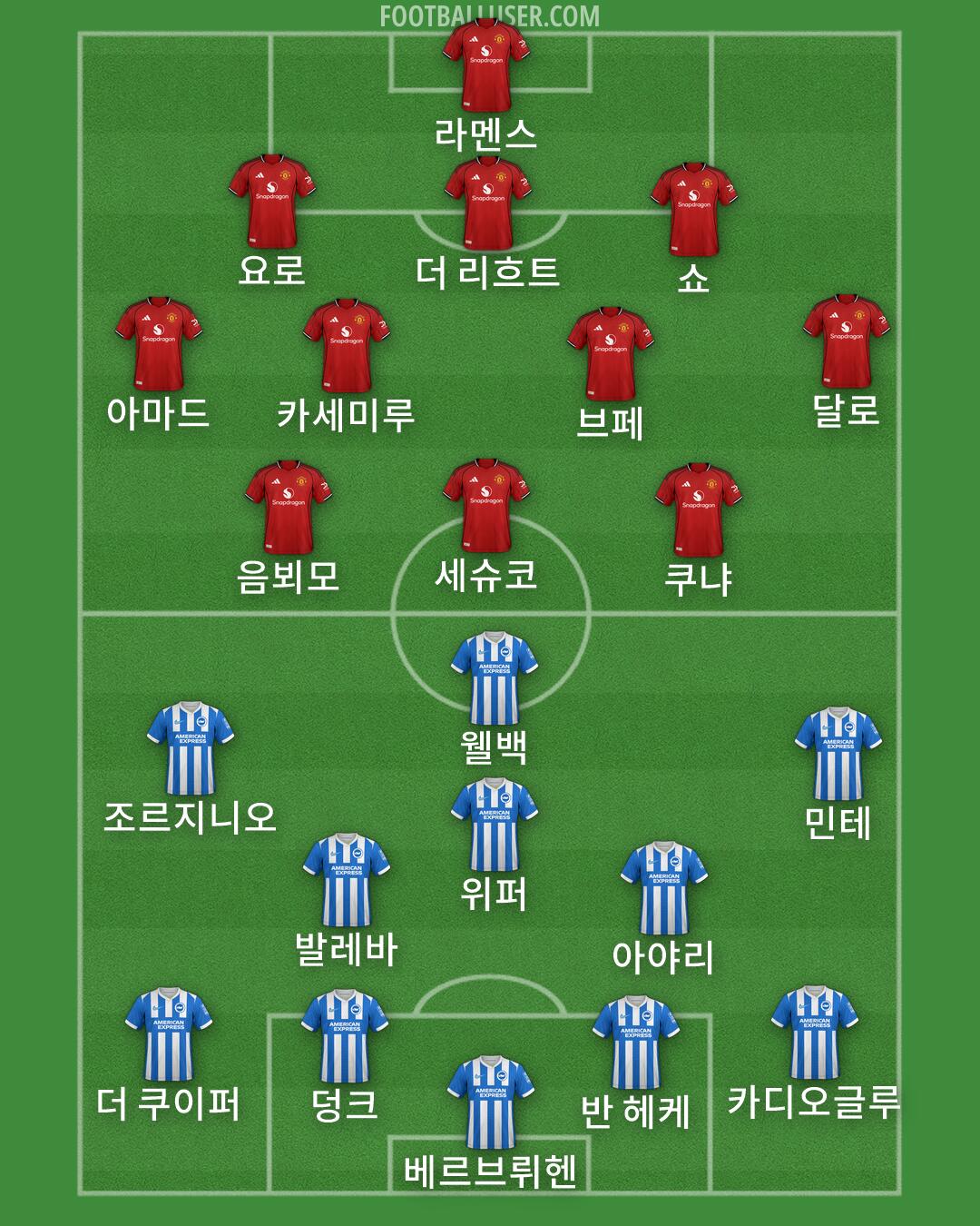 Custom Team Formation 2025