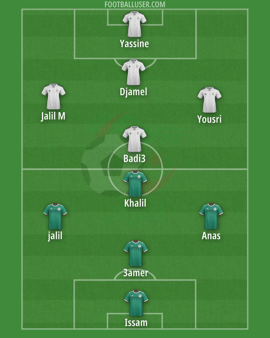 Algeria Formation 2025