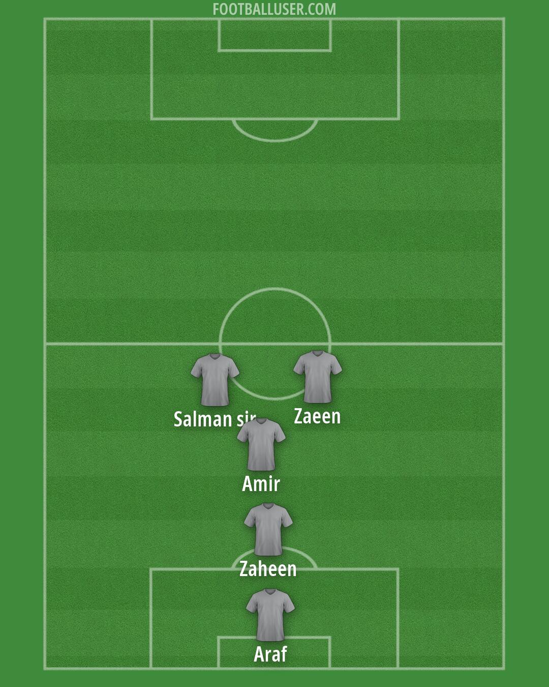 Custom Team Formation 2025