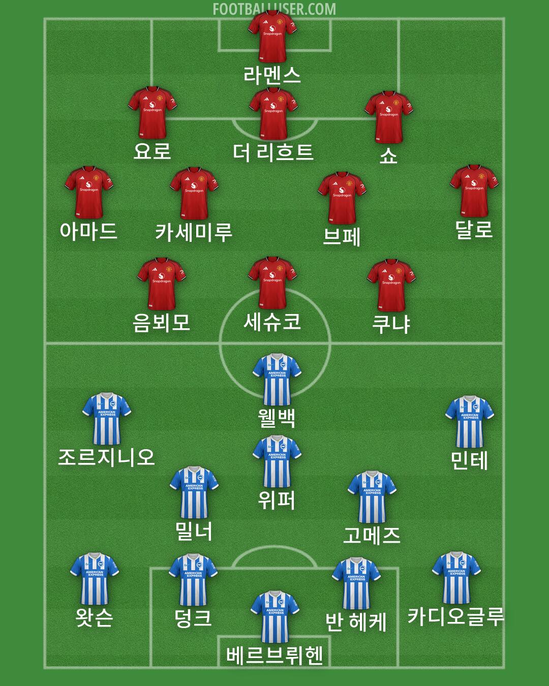 Custom Team Formation 2025