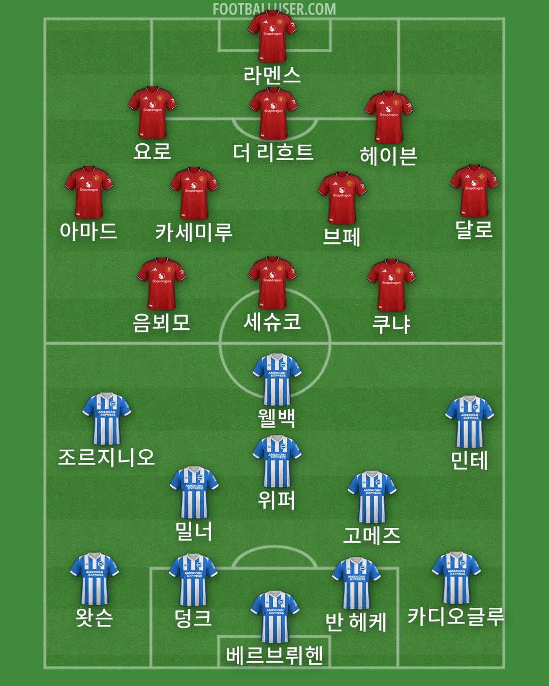 Custom Team Formation 2025