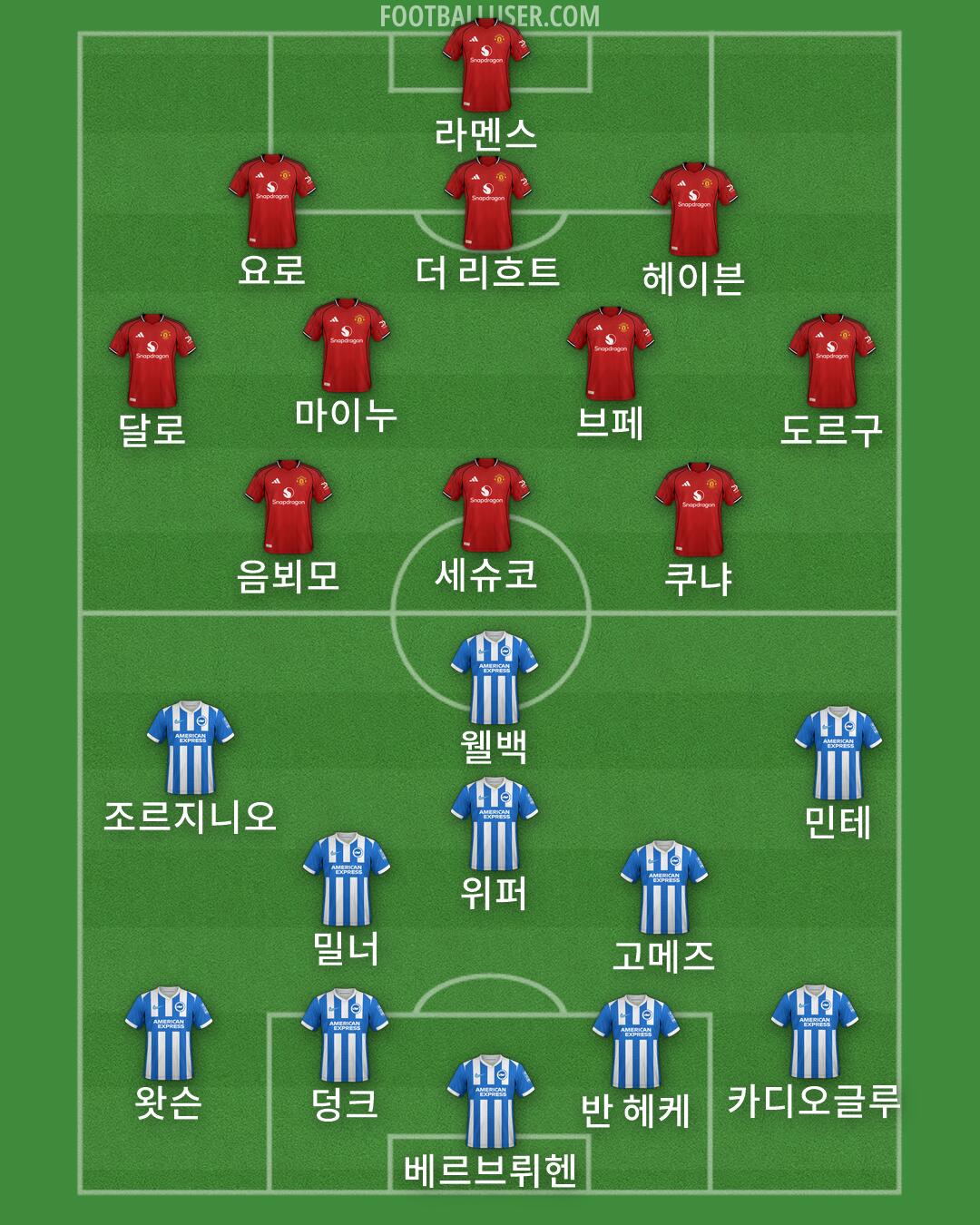 Custom Team Formation 2025