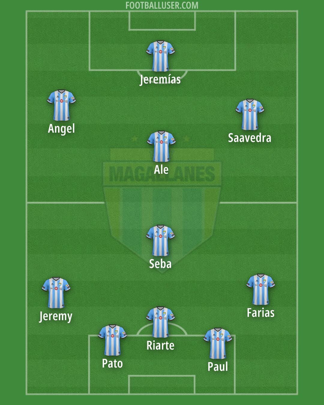 Magallanes Formation 2025
