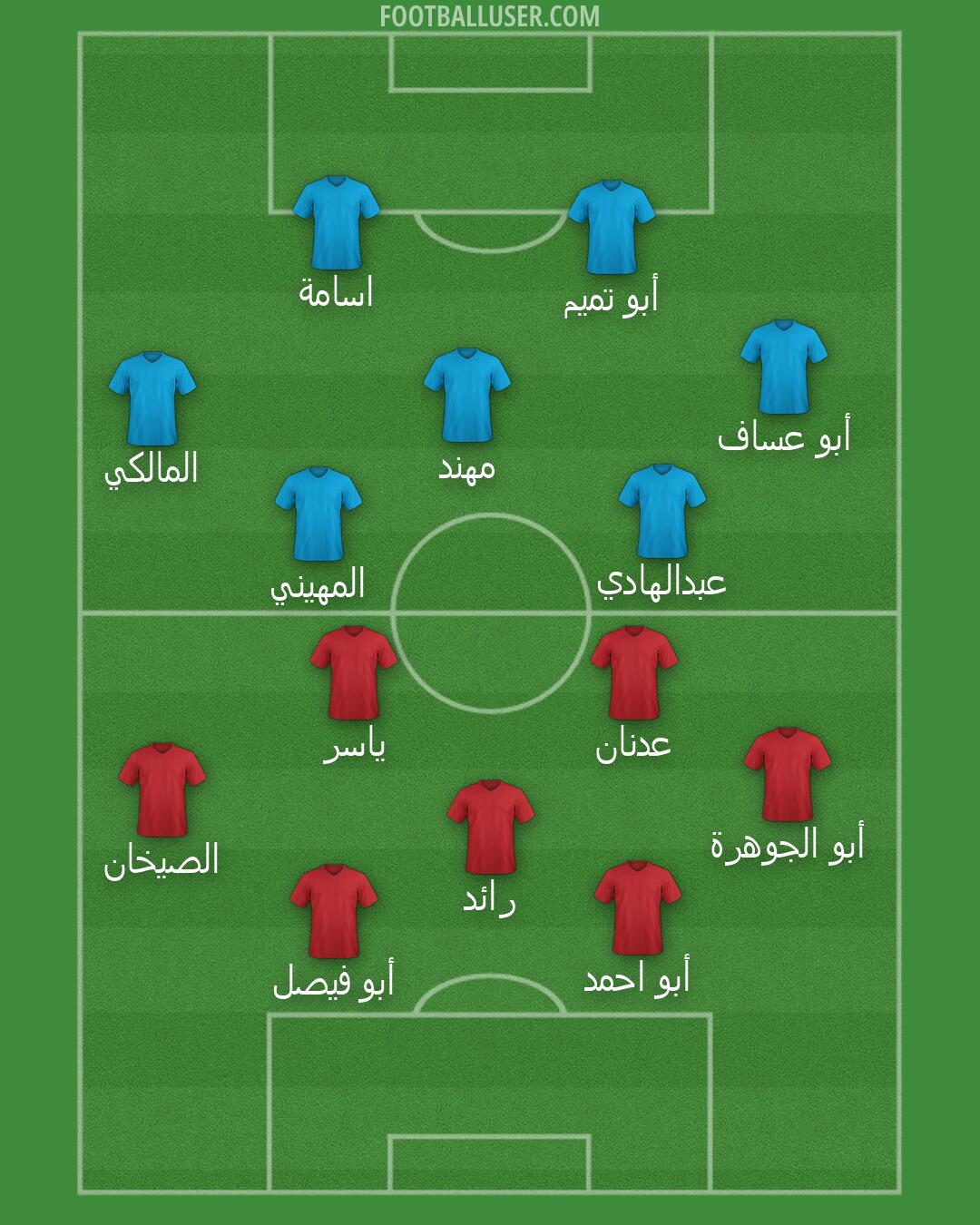 Custom Team Formation 2025