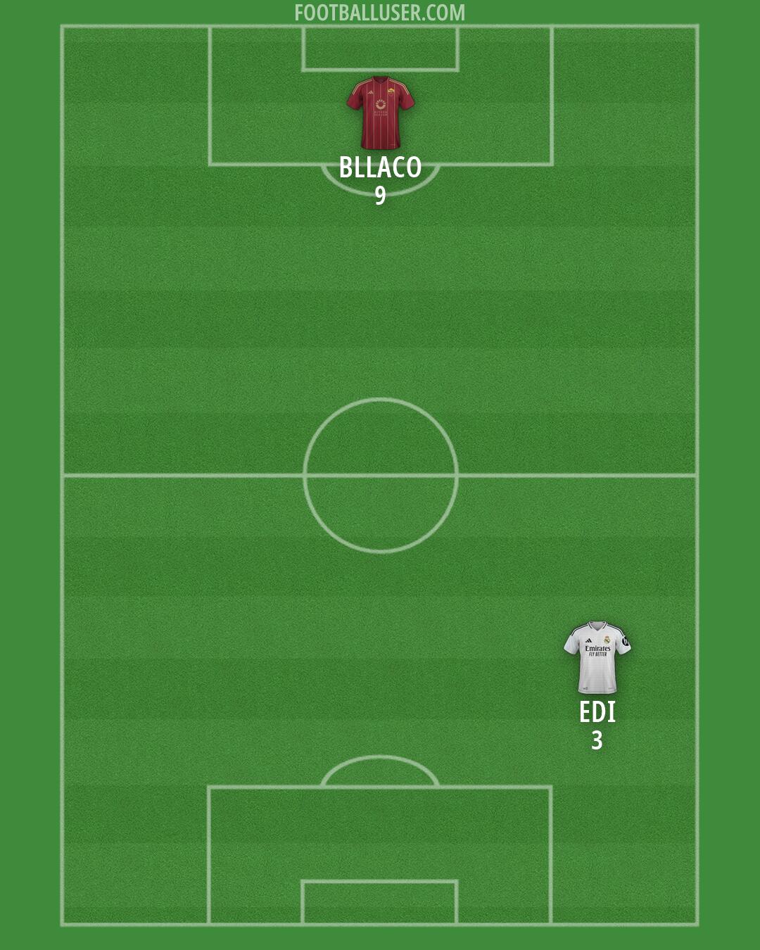 Custom Team Formation 2025