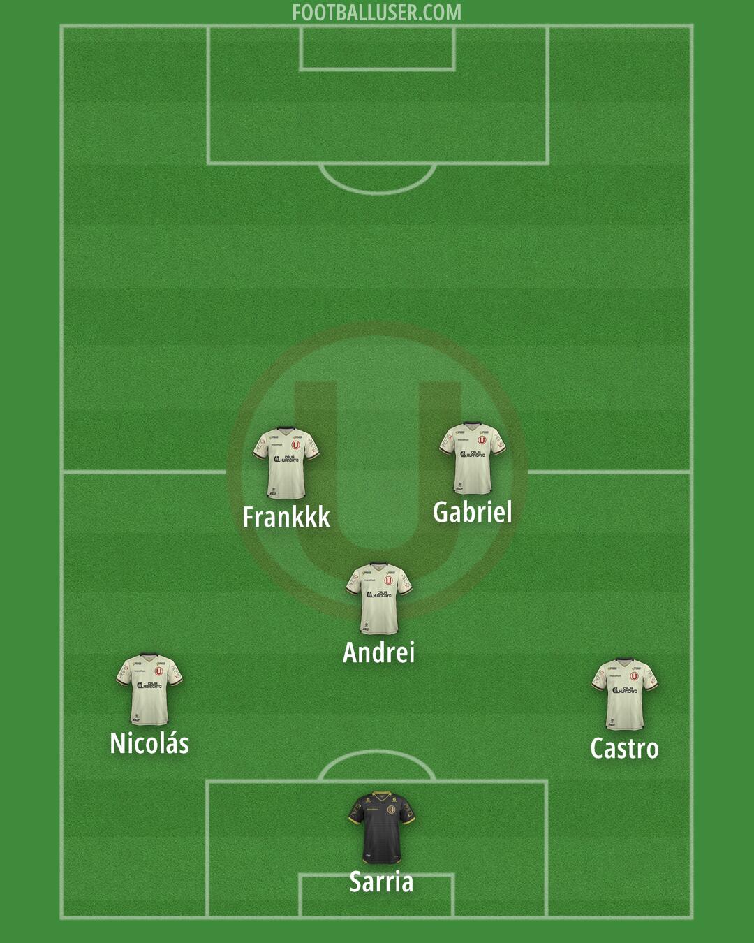 Universitario Formation 2025