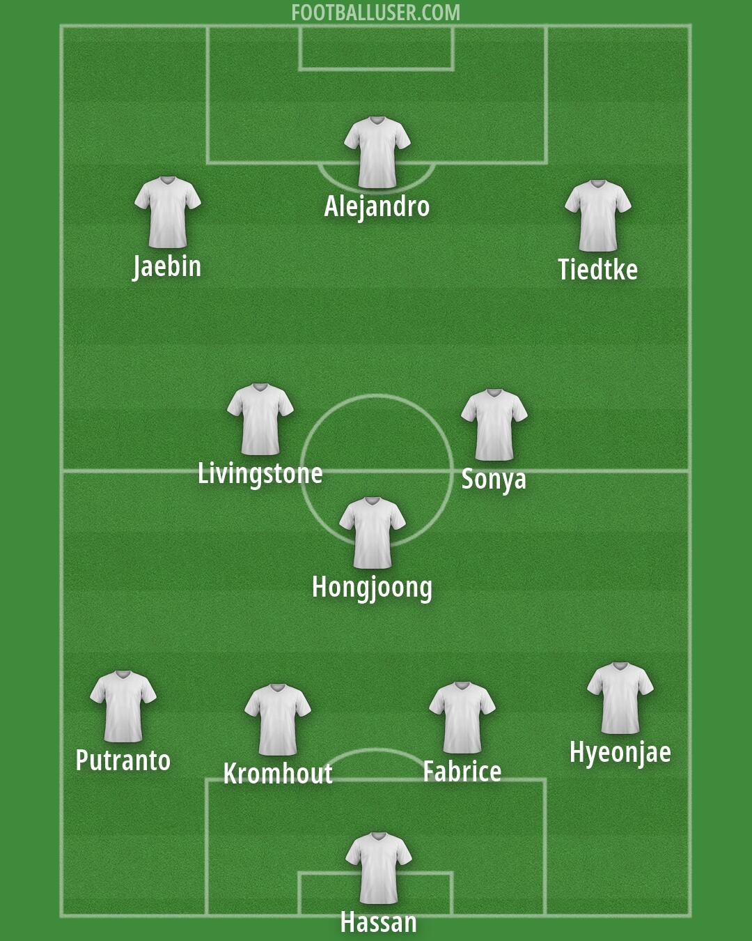 Custom Team Formation 2025