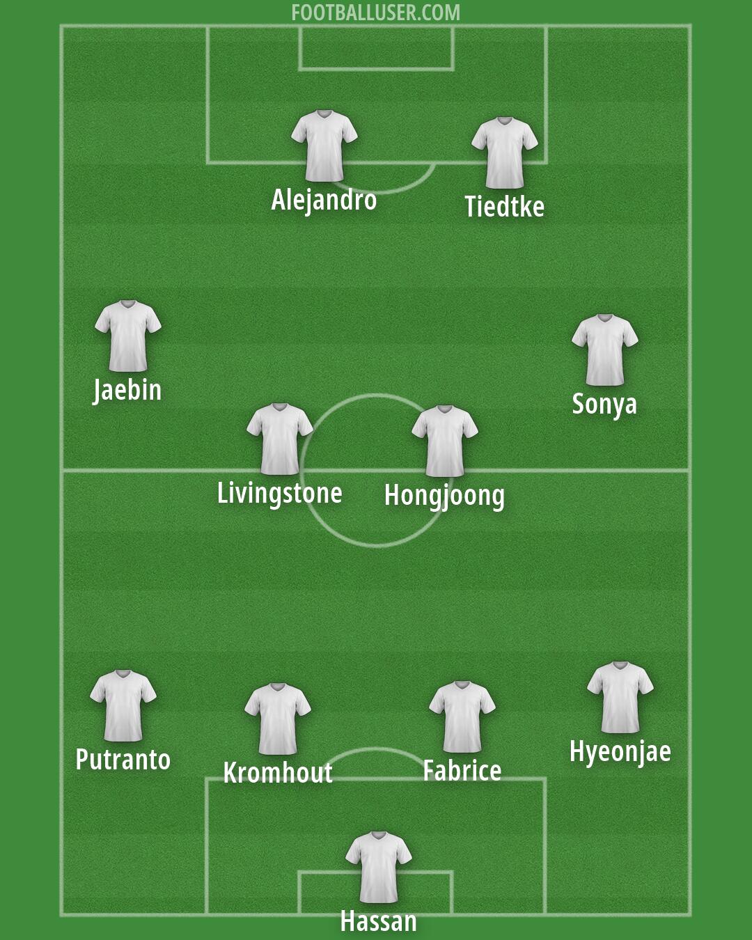 Custom Team Formation 2025