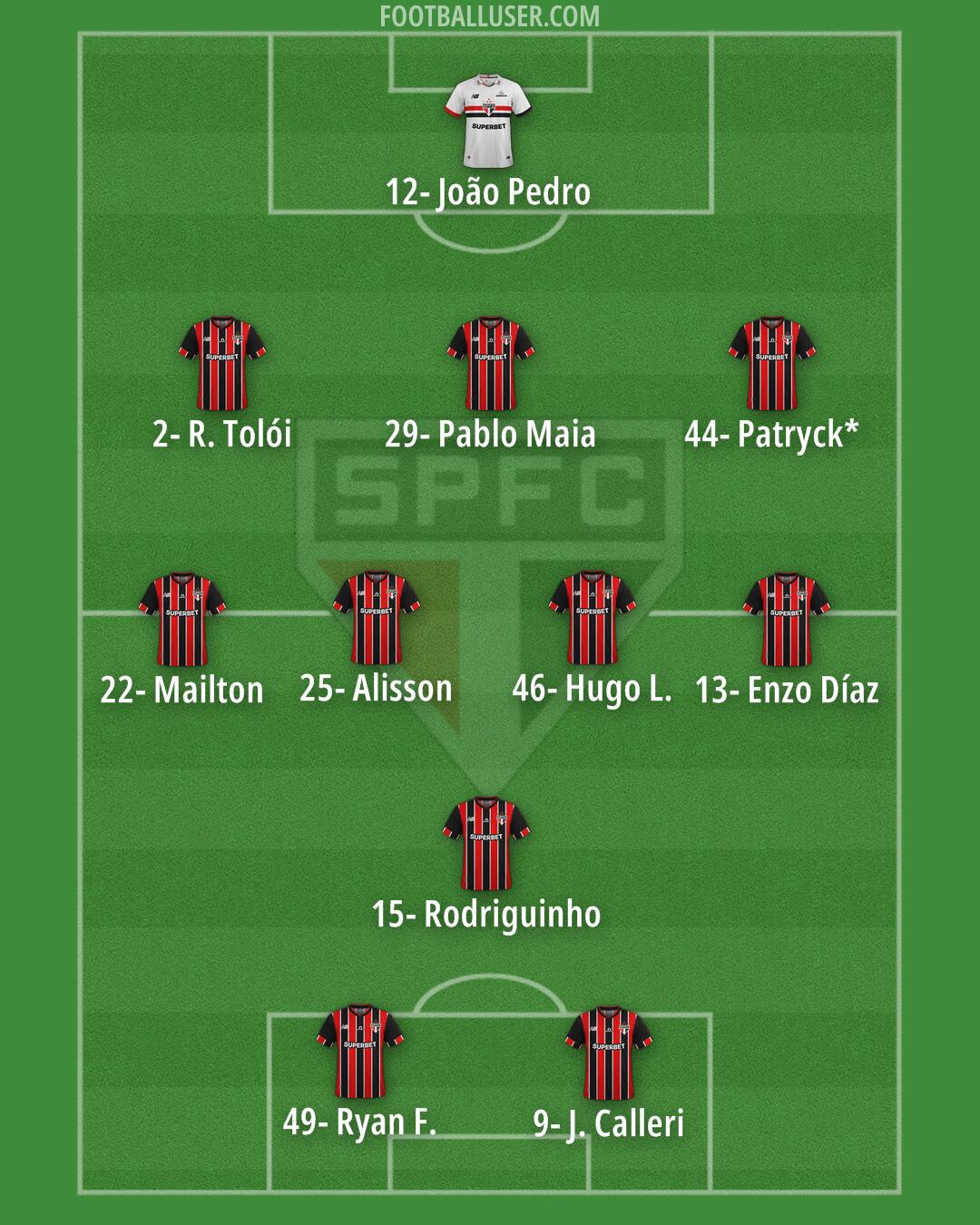 São Paulo Formation 2025