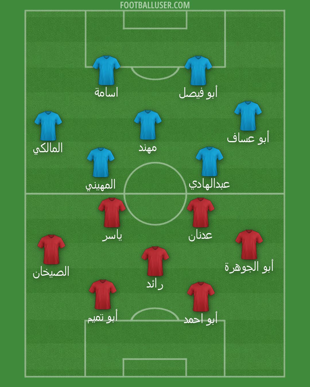 Custom Team Formation 2025