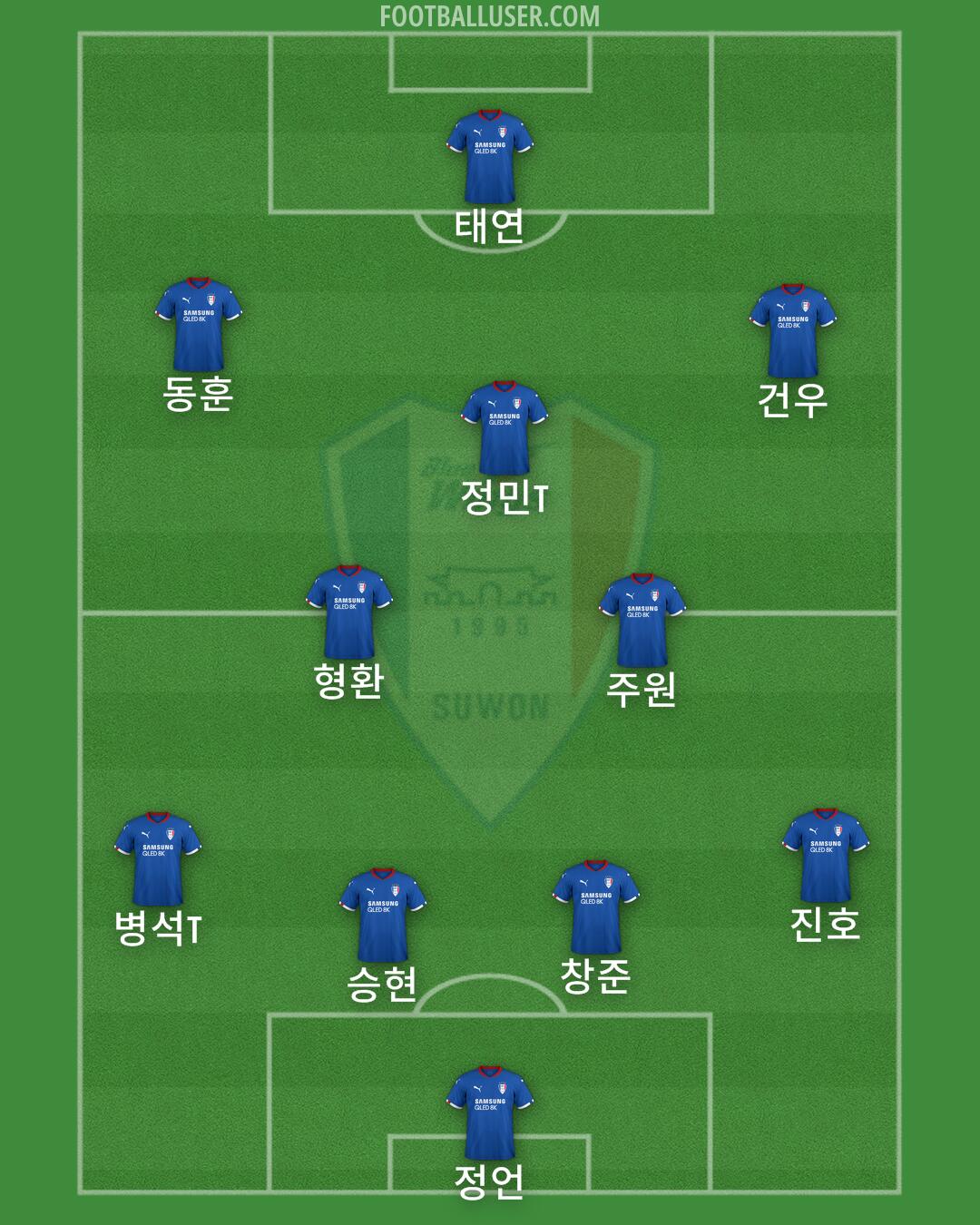Suwon Formation 2025