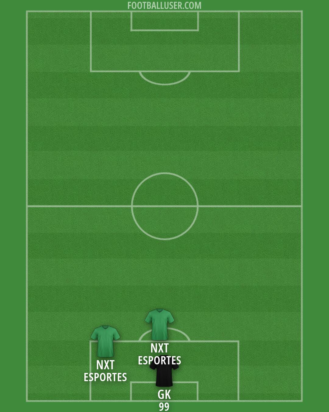 Custom Team Formation 2025