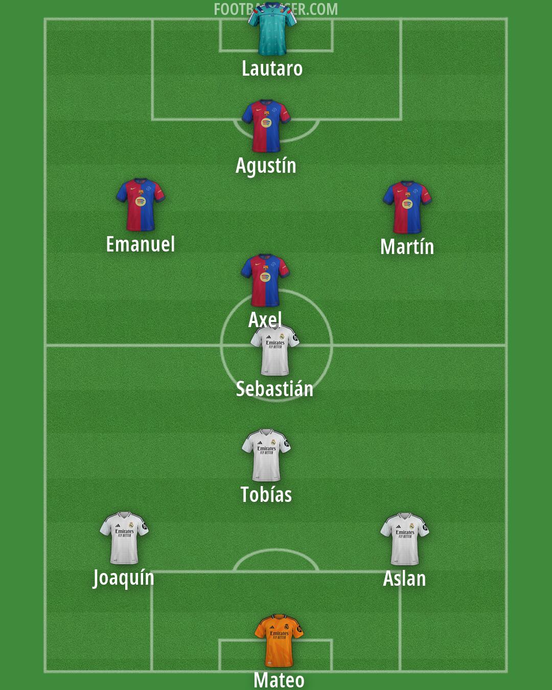 Custom Team Formation 2025