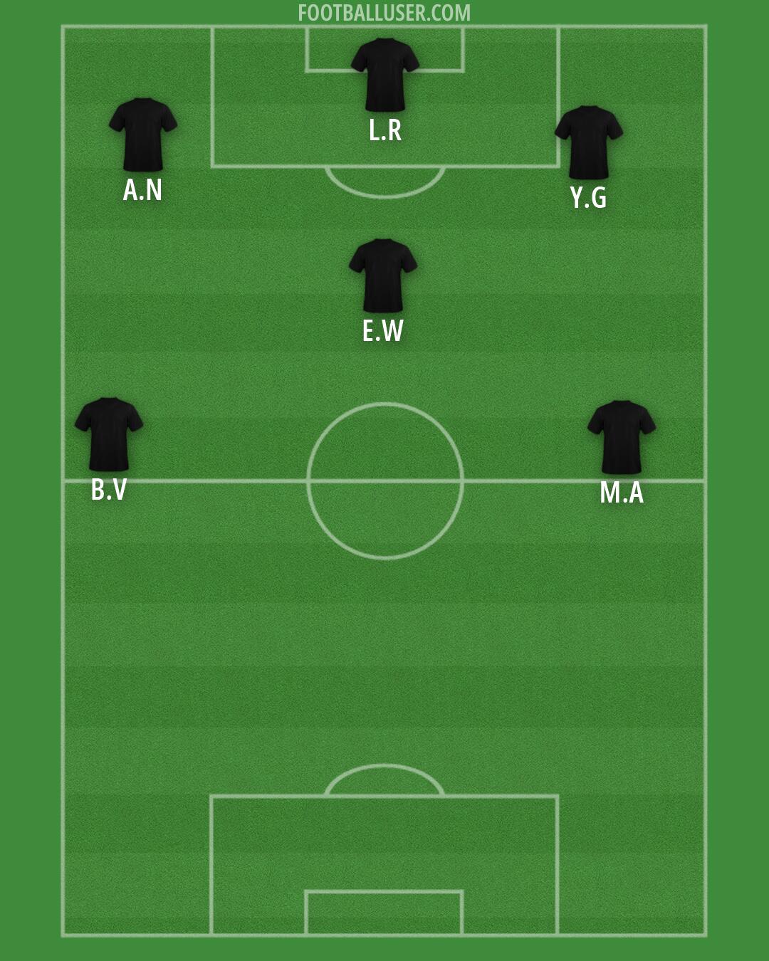 Custom Team Formation 2025