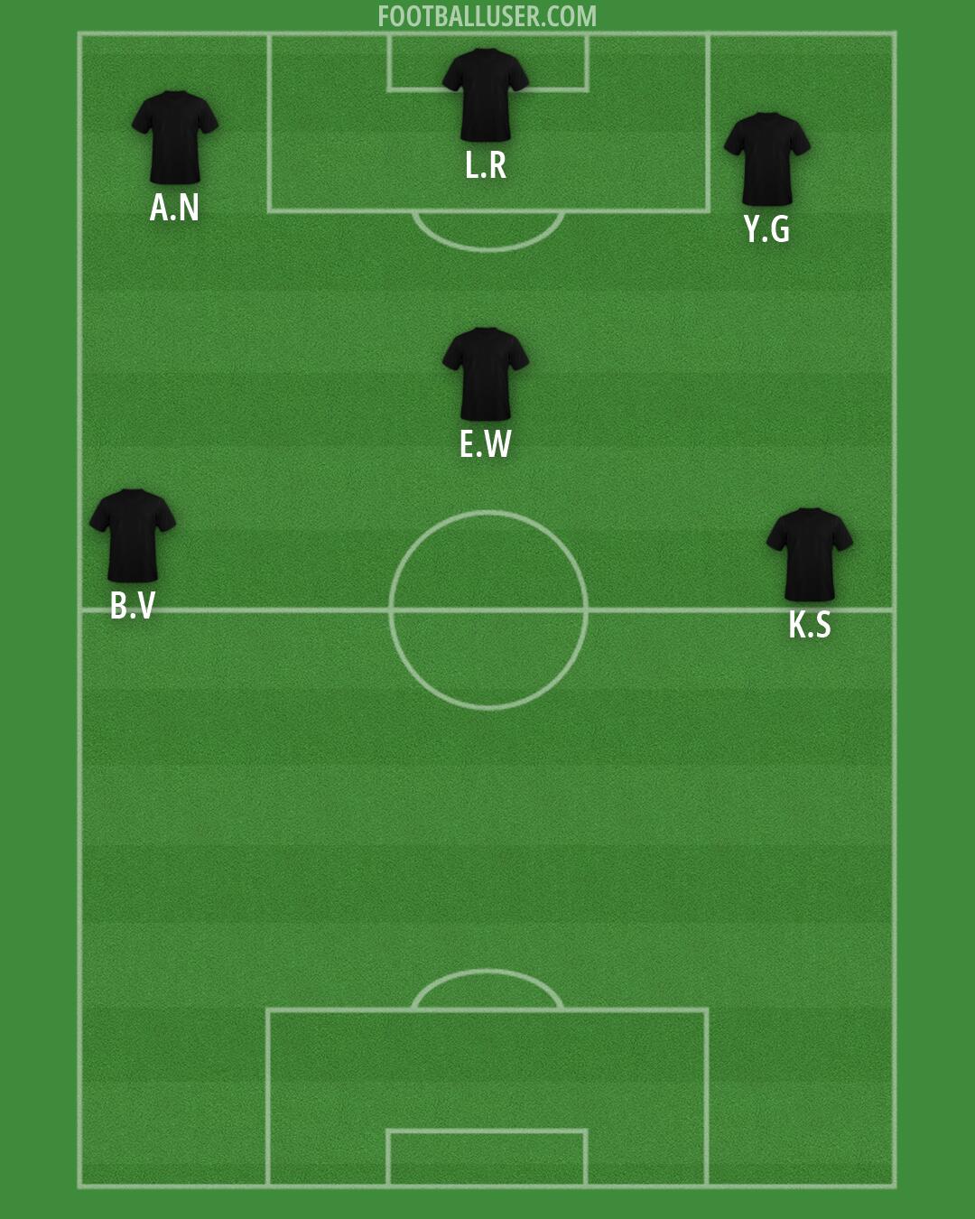 Custom Team Formation 2025