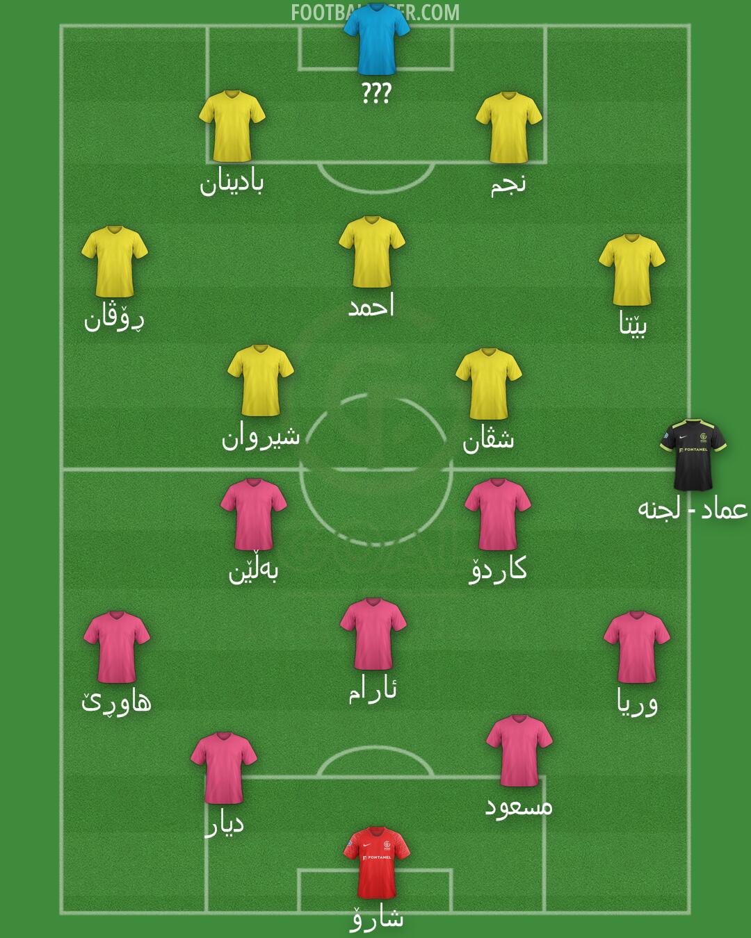 GOAL FC Formation 2025