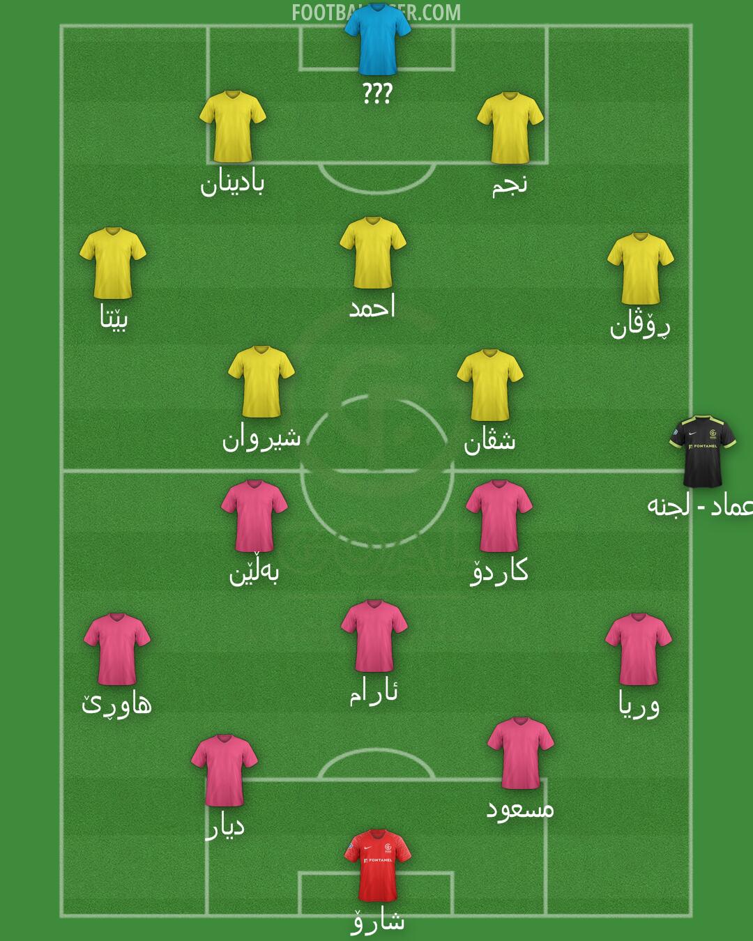 GOAL FC Formation 2025