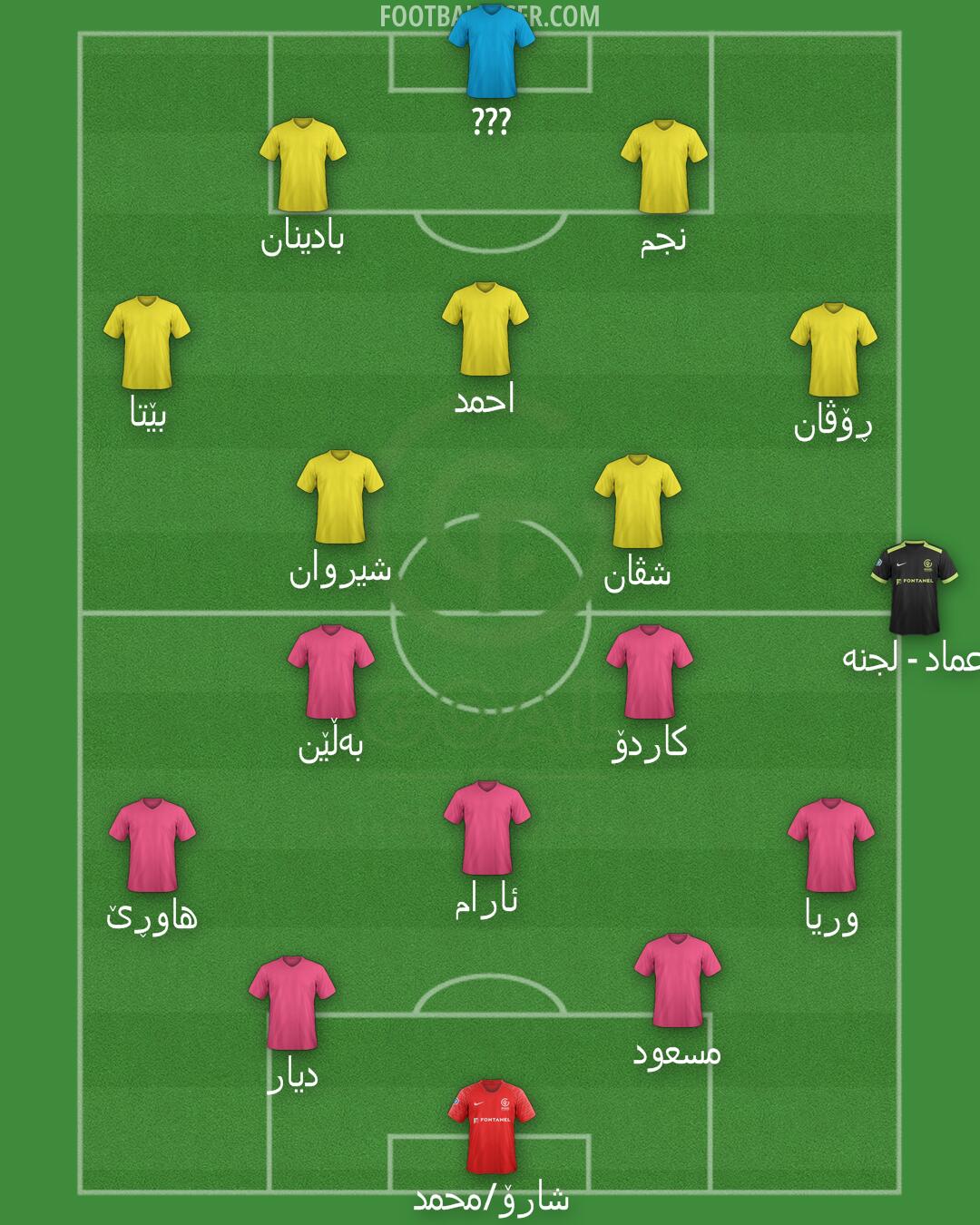 GOAL FC Formation 2025