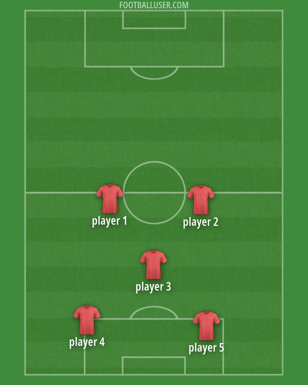 Custom Team Formation 2025