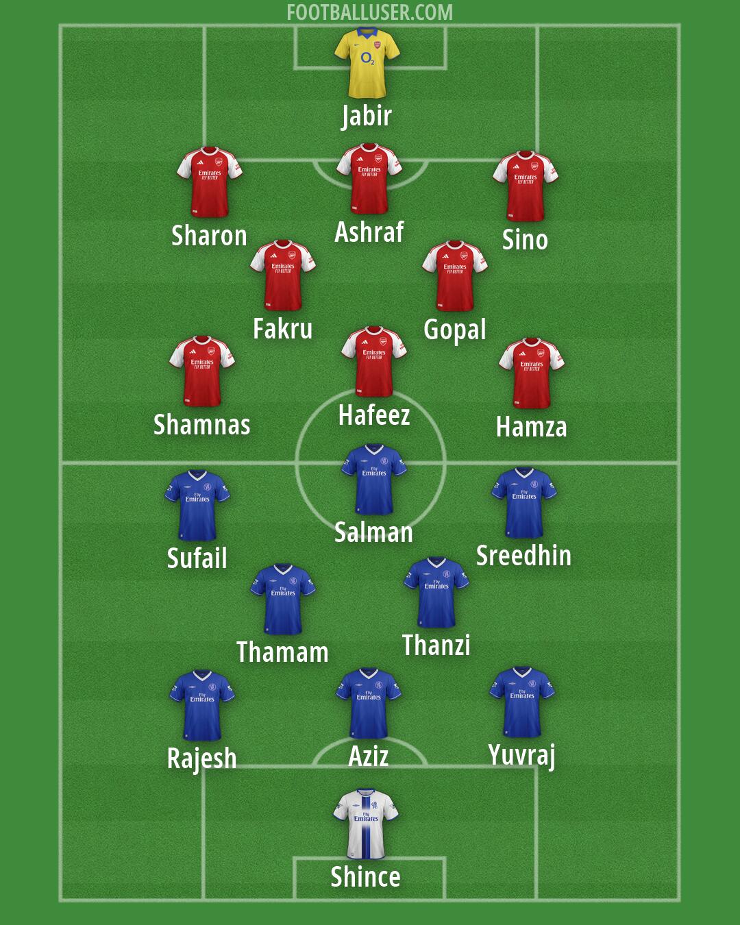 Custom Team Formation 2025