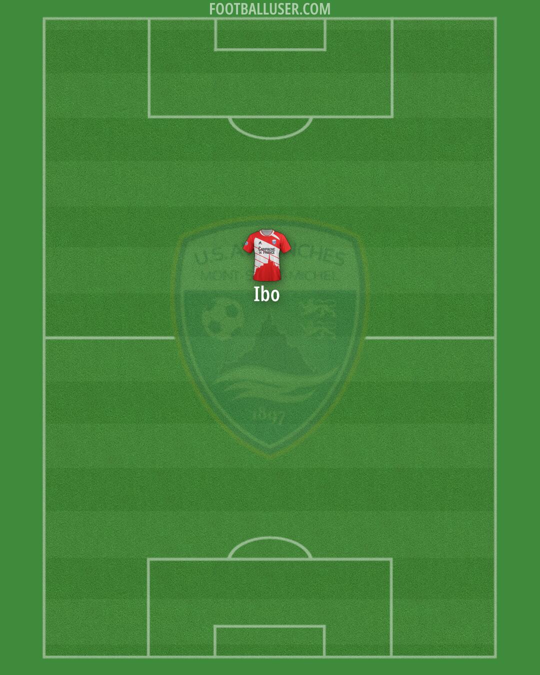 Avranches Formation 2025