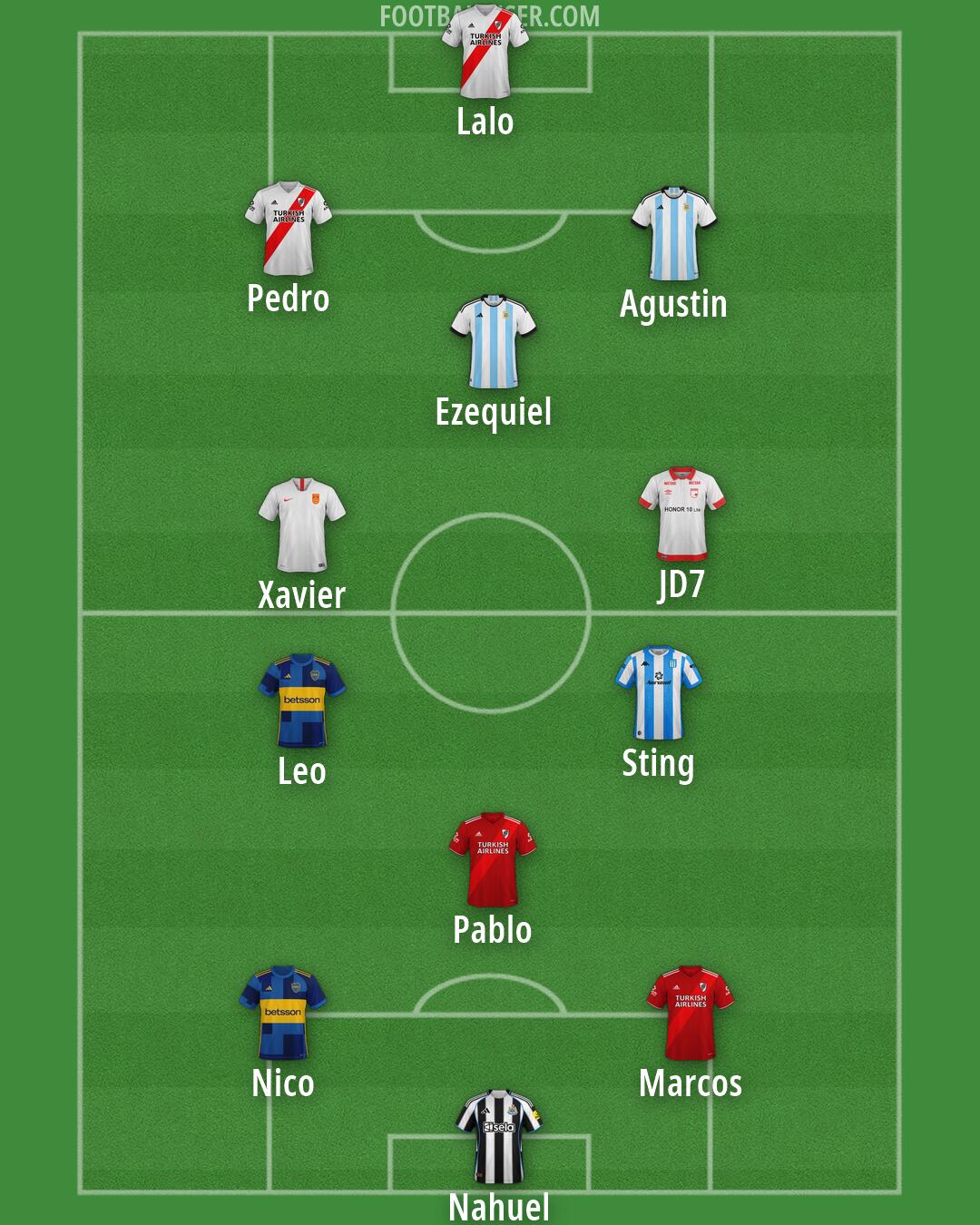 Custom Team Formation 2025