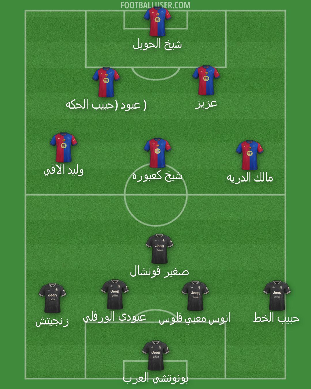 Custom Team Formation 2025