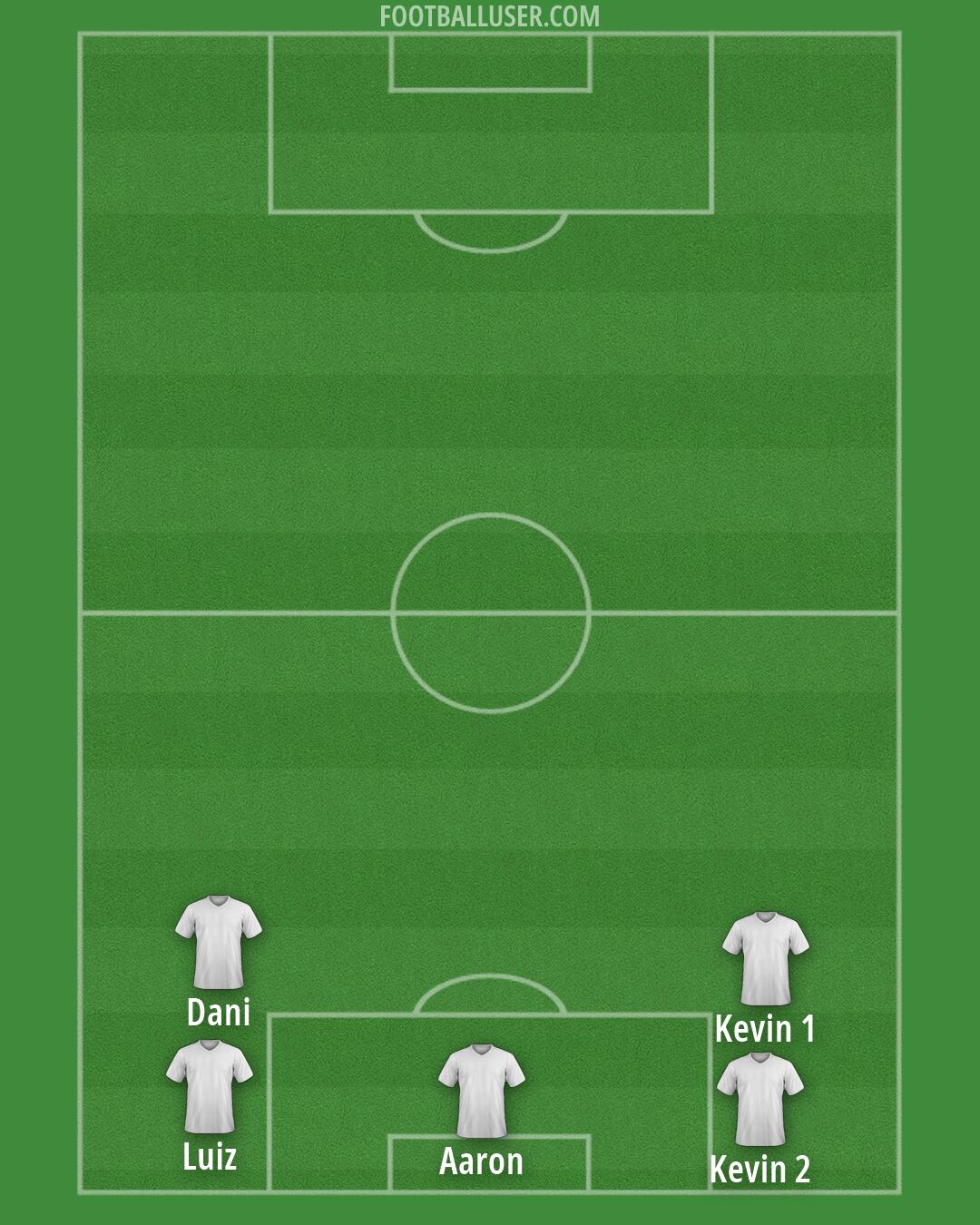 Custom Team Formation 2025